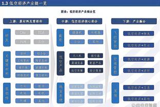 新利18pt客户端截图4